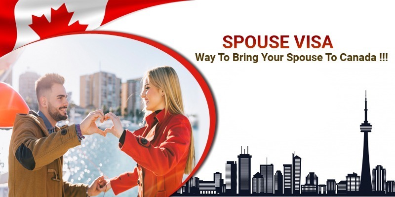 spousal sponsorship checklist 